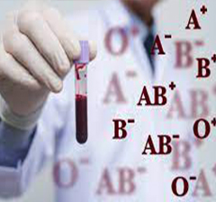 Blood type testing